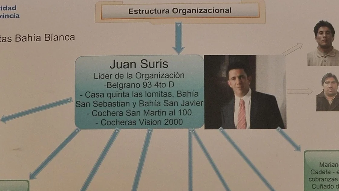 Capturaron a Juan Suris al salir de la casa de Mónica Farro