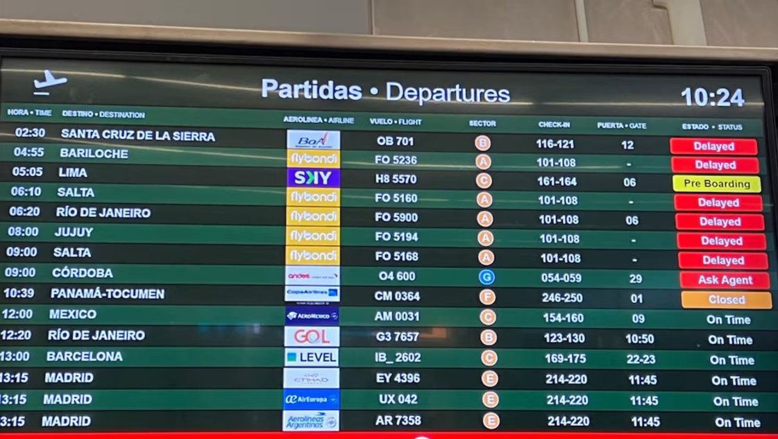 Una low cost fue sancionada con una multa de $ 300 millones por vuelos cancelados Una low cost fue sancionada con una multa de $ 300 millones por vuelos cancelados