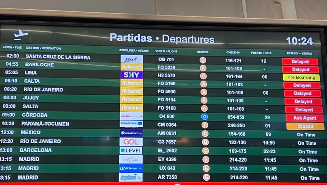 Una low cost fue sancionada con una multa de $ 300 millones por vuelos cancelados Una low cost fue sancionada con una multa de $ 300 millones por vuelos cancelados