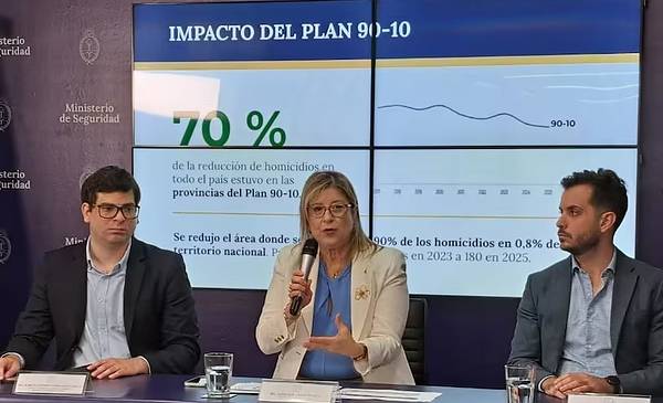 El Gobierno anunció que en 2025 se registró la tasa más baja de ...