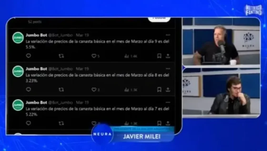 Milei citó a un bot para celebrar la caída de precios, pero la cuenta aclaró que usa datos falsos