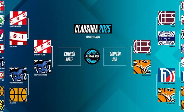 Definidos los cuatro equipos que buscarán un lugar en la final por el ...