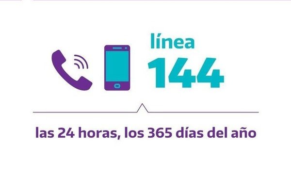 Aumento Interanual Del 13 De Llamadas Por Violencia De Género A La Línea 144 La Nueva 6396