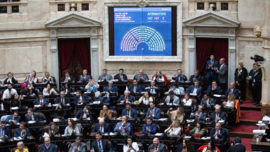 Primer triunfo legislativo para el Gobierno de Milei: Diputados aprobó la Ley Bases y el Paquete Fiscal Primer triunfo legislativo para el Gobierno de Milei: Diputados aprobó la Ley Bases y el Paquete Fiscal