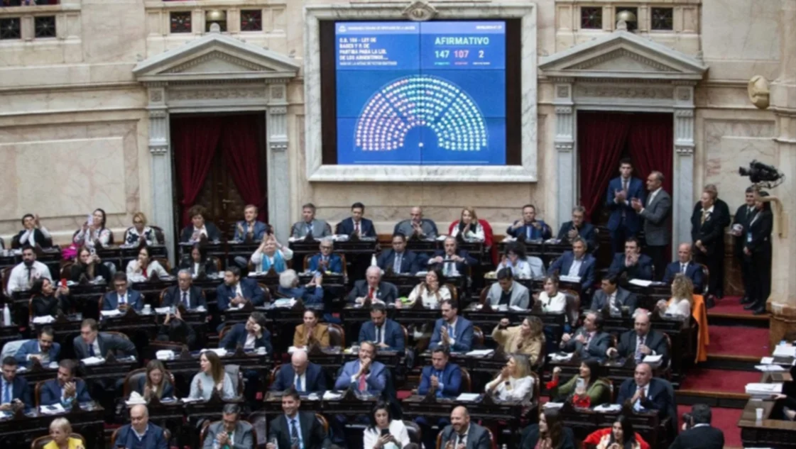 Primer triunfo legislativo para el Gobierno de Milei: Diputados aprobó la Ley Bases y el Paquete Fiscal Primer triunfo legislativo para el Gobierno de Milei: Diputados aprobó la Ley Bases y el Paquete Fiscal