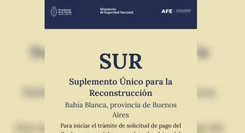 Subsidio SUR: casi 4.000 personas están en espera de recibirlo y 1.500 fueron rechazadas