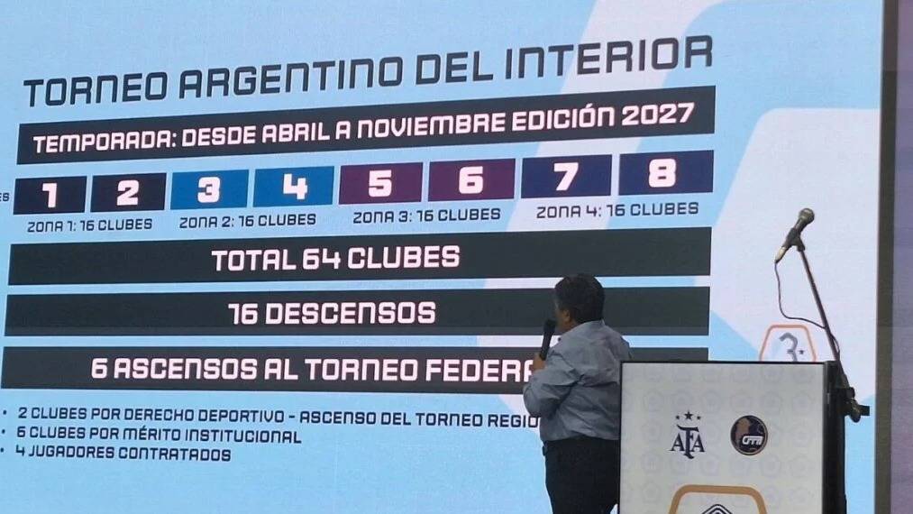 A esta altura y con otro torneo ya creado, ¿qué va a pasar con el Regional Amateur 2026?
