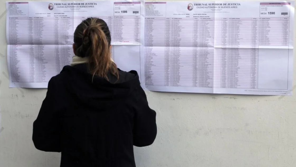 El padrón electoral aumentó 7 % respecto al 2019: casi 34,5 millones de personas podrán votar