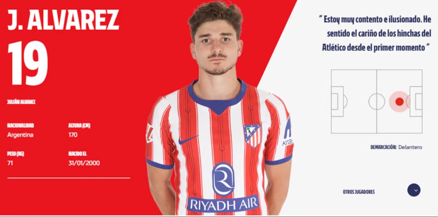 La nueva foto oficial de Julián Álvarez en el Atlético de Madrid generó una ola de memes entre los hinchas: “Está en la cárcel”