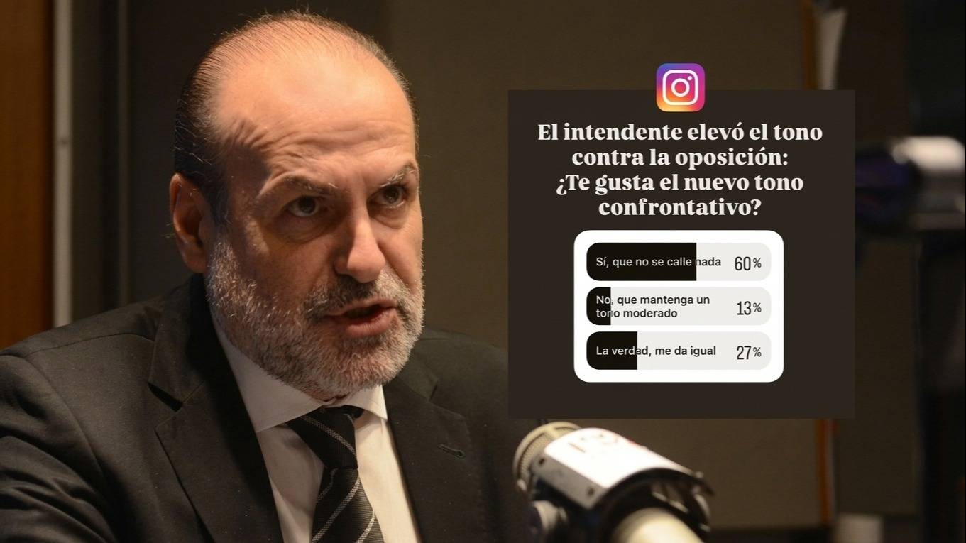 El 60 % respaldó el tono confrontativo de Susbielles: qué dijeron los seguidores de La Nueva.