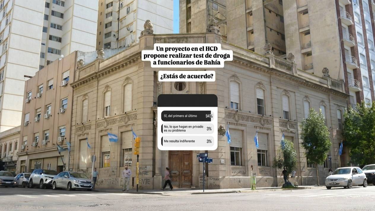 Test de drogas a funcionarios: qué opinan los seguidores de La Nueva.