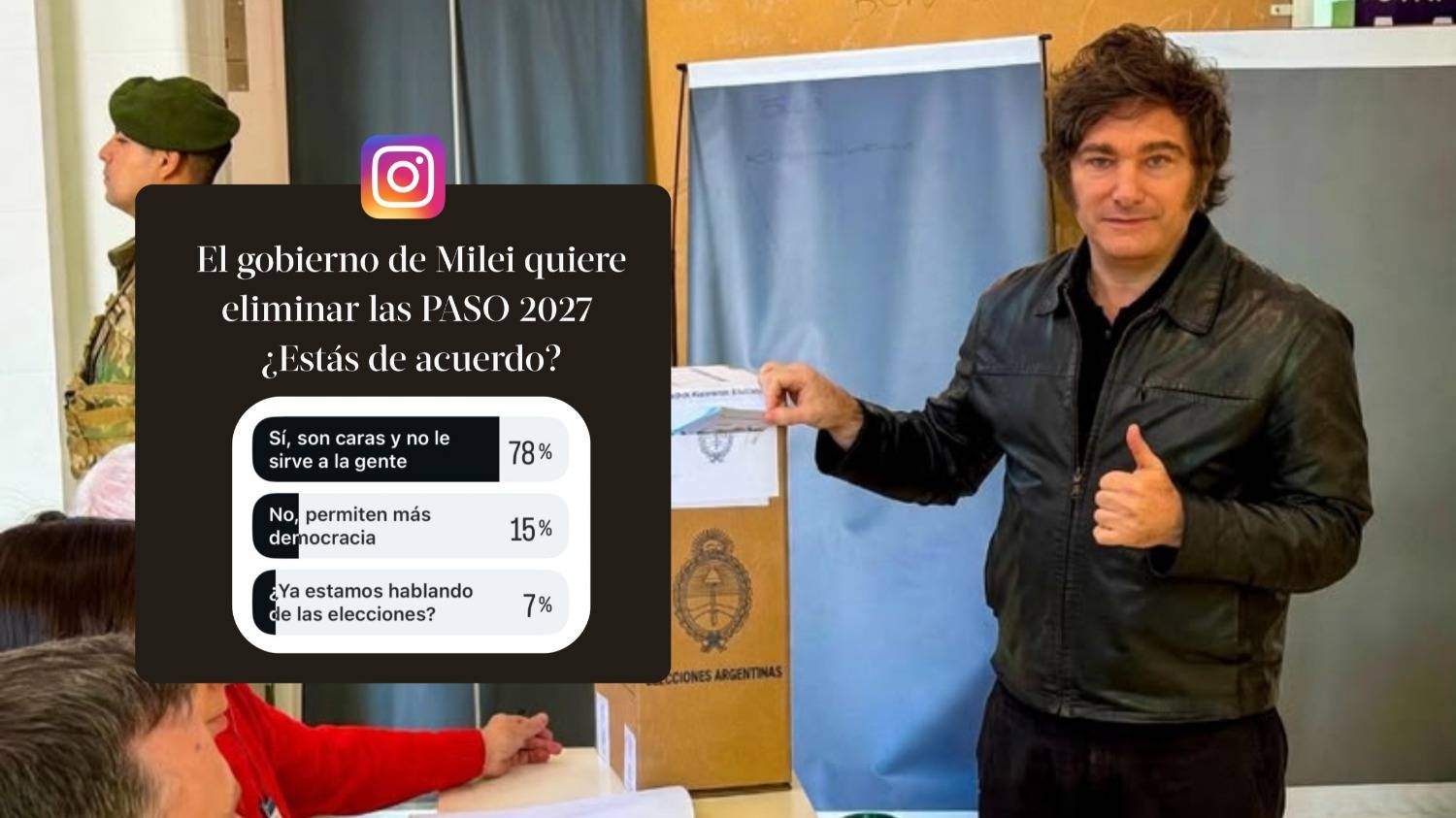 Eliminar las PASO 2027 o mantenerlas: qué opinan los lectores de La Nueva.