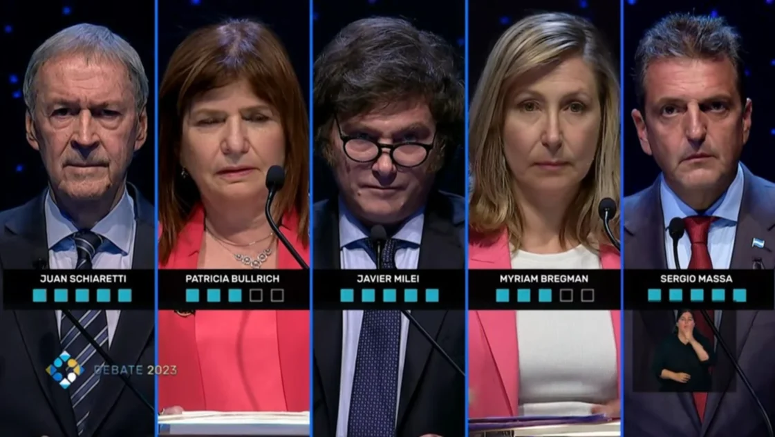 Las verificaciones de Chequeado: resultados del chequeo colectivo en vivo al segundo debate presidencial Las verificaciones de Chequeado: resultados del chequeo colectivo en vivo al segundo debate presidencial