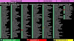 ONU: la Argentina votó contra el embargo de Estados Unidos a Cuba