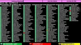 ONU: la Argentina votó contra el embargo de Estados Unidos a Cuba