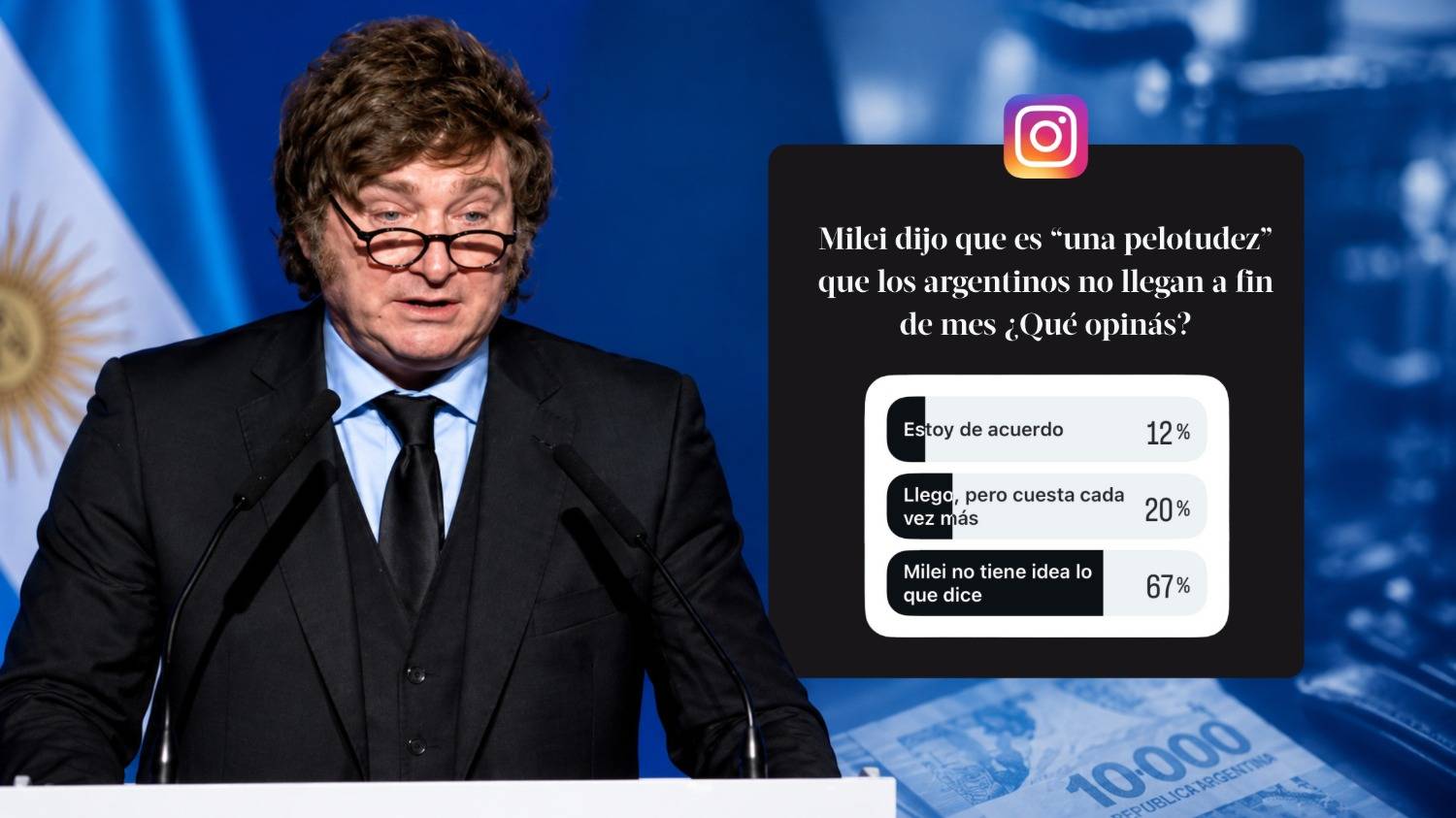 Llegar a fin de mes: qué opinaron los lectores de La Nueva. sobre los dichos de Milei