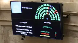 Uno por uno, los senadores que votaron en contra de la expulsión de Kueider