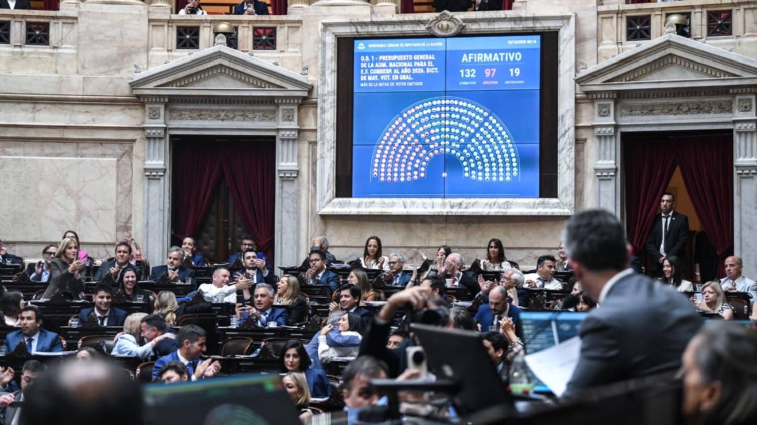 La ley de Compromiso Fiscal del Gobierno no pudo ser tratada y se levantó la sesión