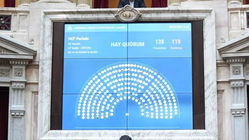 Balance legislativo: el 2025 cierra con el récord de menor producción de leyes en una década